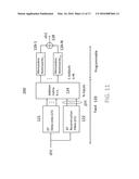 DIGITAL COMPENSATION FOR A NON-LINEAR ANALOG RECEIVER diagram and image