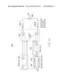 DIGITAL COMPENSATION FOR A NON-LINEAR ANALOG RECEIVER diagram and image