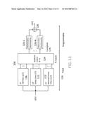 DIGITAL COMPENSATION FOR A NON-LINEAR ANALOG RECEIVER diagram and image