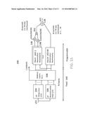 DIGITAL COMPENSATION FOR A NON-LINEAR ANALOG RECEIVER diagram and image