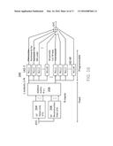 DIGITAL COMPENSATION FOR A NON-LINEAR ANALOG RECEIVER diagram and image