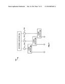 POWER MANAGERS FOR AN INTEGRATED CIRCUIT diagram and image