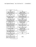 POWER MANAGERS FOR AN INTEGRATED CIRCUIT diagram and image