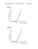 GATE CONTROL DEVICE, SEMICONDUCTOR DEVICE, AND METHOD FOR CONTROLLING     SEMICONDUCTOR DEVICE diagram and image