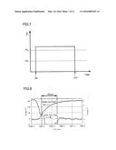 GATE CONTROL DEVICE, SEMICONDUCTOR DEVICE, AND METHOD FOR CONTROLLING     SEMICONDUCTOR DEVICE diagram and image