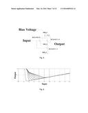 RECONFIGURABLE LOGIC GATES USING CHAOTIC DYNAMICS diagram and image