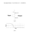 RECONFIGURABLE LOGIC GATES USING CHAOTIC DYNAMICS diagram and image