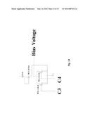 RECONFIGURABLE LOGIC GATES USING CHAOTIC DYNAMICS diagram and image