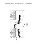 METHOD AND SYSTEM FOR EXTENDING DYNAMIC RANGE OF RECEIVER BY COMPENSATING     FOR NON-LINEAR DISTORTION diagram and image