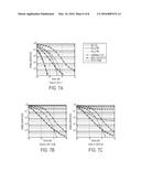 Ultra-Wideband Frequency Position Modulation using Nonlinear Compressed     Sensing diagram and image