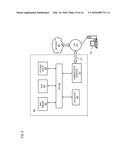 SYSTEM AND METHOD FOR PRE-DISTORTION AND ITERATIVE COMPENSATION FOR     NONLINEAR DISTORTION IN SYSTEM EMPLOYING FTN SYMBOL TRANSMISSION RATES diagram and image