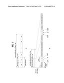 STRUCTURE OF FULL DUPLEX RADIO REGION APPLIED IN RADIO ACCESS SYSTEM     SUPPORTING FULL DUPLEX RADIO SCHEME, AND METHOD AND APPARATUS FOR     ALLOCATING SAME diagram and image