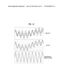 STRUCTURE OF FULL DUPLEX RADIO REGION APPLIED IN RADIO ACCESS SYSTEM     SUPPORTING FULL DUPLEX RADIO SCHEME, AND METHOD AND APPARATUS FOR     ALLOCATING SAME diagram and image