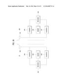 STRUCTURE OF FULL DUPLEX RADIO REGION APPLIED IN RADIO ACCESS SYSTEM     SUPPORTING FULL DUPLEX RADIO SCHEME, AND METHOD AND APPARATUS FOR     ALLOCATING SAME diagram and image