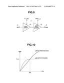 Optical Modulator Driver Circuit and Optical Transmitter diagram and image