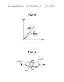 Optical Modulator Driver Circuit and Optical Transmitter diagram and image