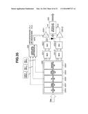 Optical Modulator Driver Circuit and Optical Transmitter diagram and image