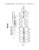 Optical Modulator Driver Circuit and Optical Transmitter diagram and image