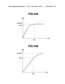 Optical Modulator Driver Circuit and Optical Transmitter diagram and image