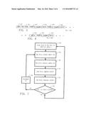 COMMUNICATION CHANNEL CALIBRATION USING FEEDBACK diagram and image