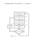 COMMUNICATION CHANNEL CALIBRATION USING FEEDBACK diagram and image