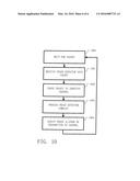 COMMUNICATION CHANNEL CALIBRATION USING FEEDBACK diagram and image