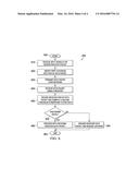 PACKET HEADER PROTECTION FOR UTILITY NETWORKS diagram and image