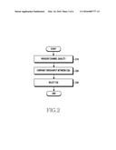 APPARATUS AND METHOD FOR SELECTING CHANNEL QUALITY INDICATOR IN     COMMUNICATION SYSTEM diagram and image