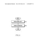 APPARATUS AND METHOD FOR SELECTING CHANNEL QUALITY INDICATOR IN     COMMUNICATION SYSTEM diagram and image