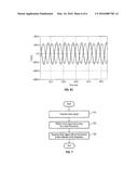 MULTI-DROP CHANNELS INCLUDING REFLECTION ENHANCEMENT diagram and image