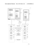 SEAMLESS MOVEMENT BETWEEN PHONE AND PC WITH REGARD TO APPLICATIONS,     DISPLAY, INFORMATION TRANSFER OR SWAPPING ACTIVE DEVICE diagram and image