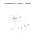 SEAMLESS MOVEMENT BETWEEN PHONE AND PC WITH REGARD TO APPLICATIONS,     DISPLAY, INFORMATION TRANSFER OR SWAPPING ACTIVE DEVICE diagram and image
