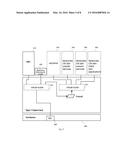 SEAMLESS MOVEMENT BETWEEN PHONE AND PC WITH REGARD TO APPLICATIONS,     DISPLAY, INFORMATION TRANSFER OR SWAPPING ACTIVE DEVICE diagram and image
