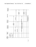 SEAMLESS MOVEMENT BETWEEN PHONE AND PC WITH REGARD TO APPLICATIONS,     DISPLAY, INFORMATION TRANSFER OR SWAPPING ACTIVE DEVICE diagram and image