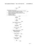 SEAMLESS MOVEMENT BETWEEN PHONE AND PC WITH REGARD TO APPLICATIONS,     DISPLAY, INFORMATION TRANSFER OR SWAPPING ACTIVE DEVICE diagram and image