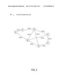 VIRTUAL OPTICAL NETWORK PROVISIONING BASED ON MAPPING CHOICES AND PATTERNS diagram and image