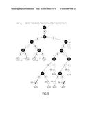 VIRTUAL OPTICAL NETWORK PROVISIONING BASED ON MAPPING CHOICES AND PATTERNS diagram and image