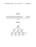 MANAGEMENT APPARATUS, COMMUNICATION APPARATUS, MANAGEMENT SYSTEM,     MANAGEMENT METHOD, AND COMPUTER PROGRAM PRODUCT diagram and image