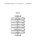 MANAGEMENT APPARATUS, COMMUNICATION APPARATUS, MANAGEMENT SYSTEM,     MANAGEMENT METHOD, AND COMPUTER PROGRAM PRODUCT diagram and image