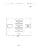 BASE STATION INITIATED CONTROL MECHANISM FOR SUPPORTING SUPPLEMENTAL LINK diagram and image