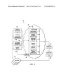 COMPUTING MIGRATION SPHERE OF WORKLOADS IN A NETWORK ENVIRONMENT diagram and image