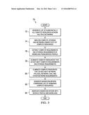 COMPUTING MIGRATION SPHERE OF WORKLOADS IN A NETWORK ENVIRONMENT diagram and image