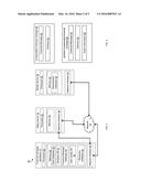 METHOD FOR TRACKING AND ROUTING FINANCIAL MESSAGES FOR MOBILE DEVICES diagram and image