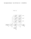 DATA STORAGE METHOD AND MAIL RELAY METHOD OF STORAGE SYSTEM IN MAIL SYSTEM diagram and image