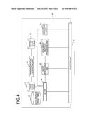 COMMUNICATION SYSTEM, COMMUNICATION METHOD, AND TRANSMISSION APPARATUS diagram and image