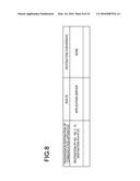 COMMUNICATION SYSTEM, COMMUNICATION METHOD, AND TRANSMISSION APPARATUS diagram and image