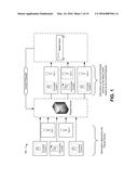 KEY MANAGEMENT FOR MIXED ENCRYPTED-UNENCRYPTED CONTENT diagram and image