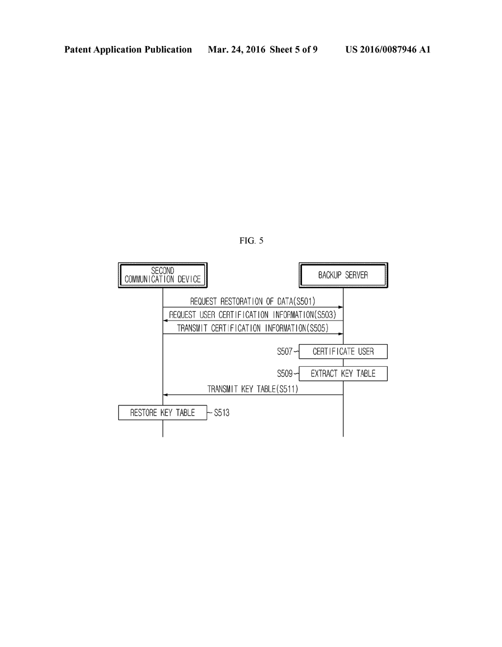 FILE SECURITY METHOD AND APPARATUS FOR SAME - diagram, schematic, and image 06