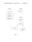 SYSTEMS AND METHODS FOR INHIBITING ATTACKS WITH A NETWORK diagram and image