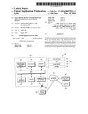 ELECTRONIC DEVICE AND METHOD FOR PROCESSING DATA IN ELECTRONIC DEVICE diagram and image